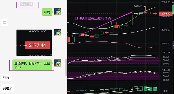币圈老司机周悦盈：大饼12万站稳了吗？以太坊能否冲击4500？