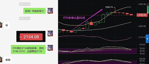 以太坊的华丽转身：当质押收益遇上机构热捧