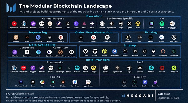 Aragon：当DAO遇见未来，一场关于数字民主的华丽冒险