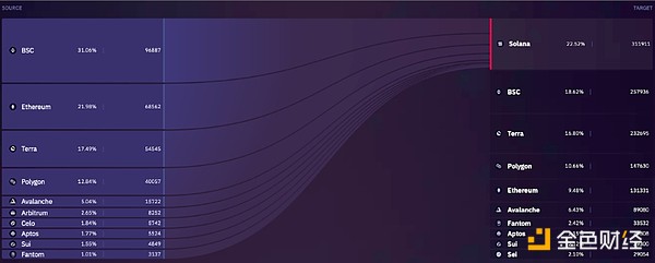 当算力遇上区块链：BOINC AI如何重新定义AI基础设施