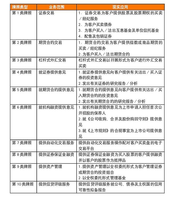 解密OpenTele：Telegram的商业化突围之路