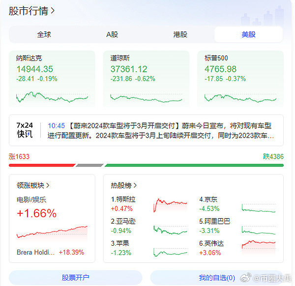 Web3行业遭遇倒春寒？从业者生存指南来了