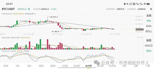 当比特币遇上DeFi：老牌王者与新锐势力的投资博弈