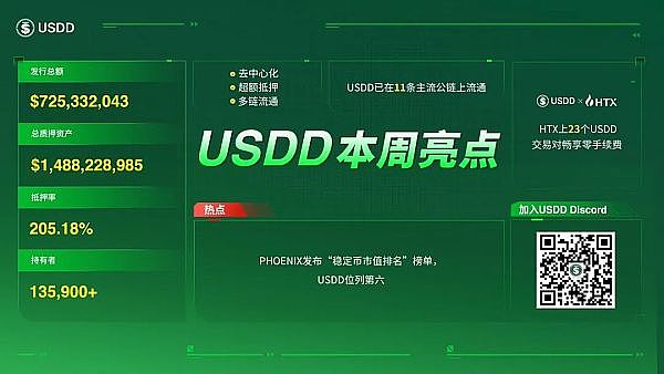 9月20日加密货币市场观察：BTC和ETH行情解读