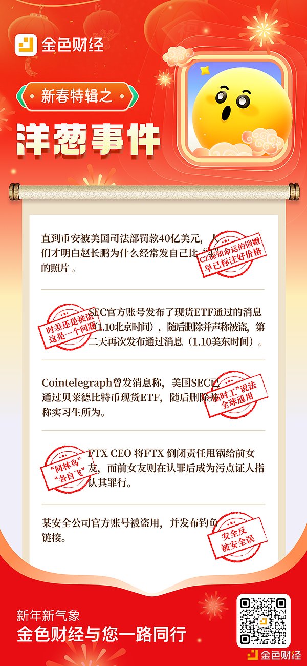 比特币的争议与价值：一位投资老手的深度观察