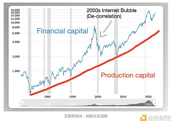 TRB代币：山寨季的黑马还是资本的陷阱？
