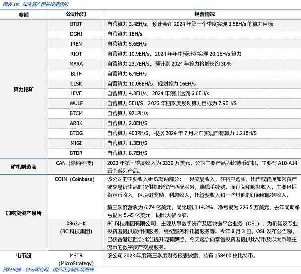 Hover：DeFi借贷江湖的后起之秀，凭什么在红海市场中突围？
