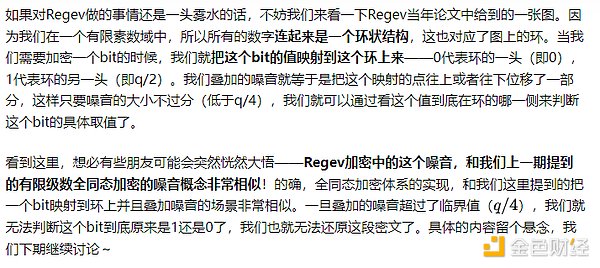 师爷陈最新分析：比特币牛市进入关键期，这个位置你必须盯紧