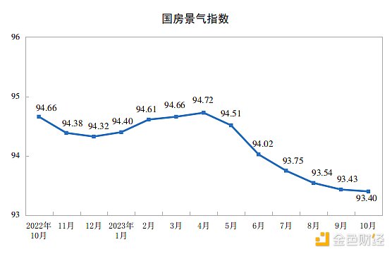 加密市场观察：比特币38000关口争夺战一触即发