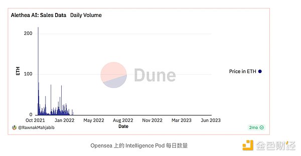 洪伟早盘观点：比特币以太坊面临短期回调压力