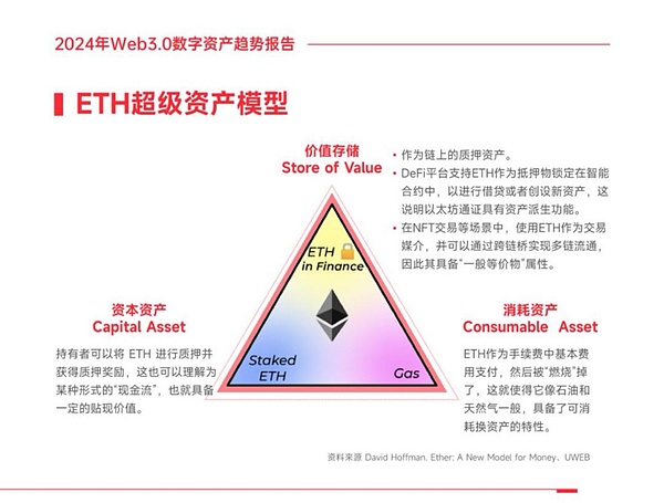 从负债累累到身家过亿：一个普通人的加密货币逆袭之路