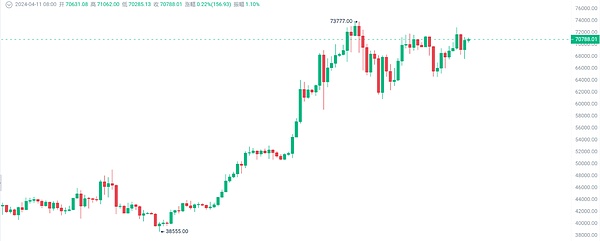 从CZ钱包安全经验谈：一个资深用户的加密资产管理心得