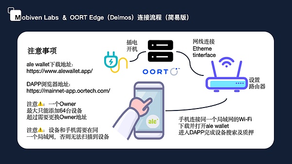 加密货币市场观察：进退有度的交易策略