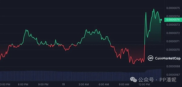 比特币的CPI考验：是陷阱还是黄金坑？