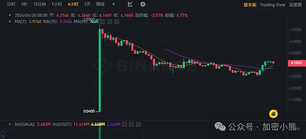 币圈动态：香港拟纳入比特币移民资产，北京发力区块链建设