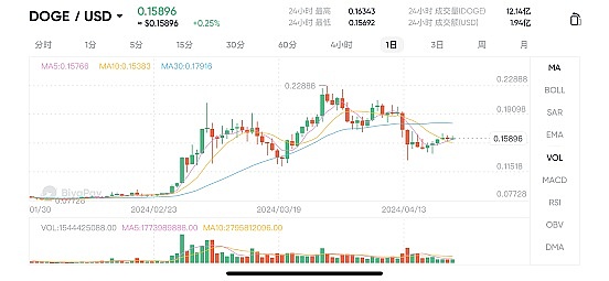 稳定币+RWA：上海研讨会揭秘金融新赛道