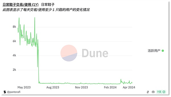 市场观察：12月4日比特币与以太坊走势深度解析