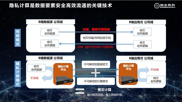 XRP价格警报：分析师预见的极端场景值得警惕吗？