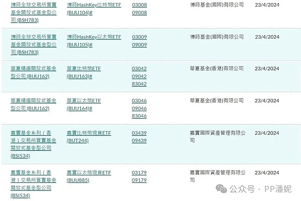 比特币暴跌启示录：是时候恐慌还是抄底？