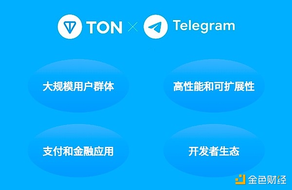 加密世界风云变幻：2023年黑客攻击为何锐减70%？