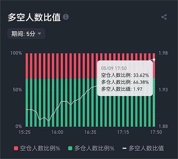 香港STO新政深度解读：当传统金融遇上区块链技术