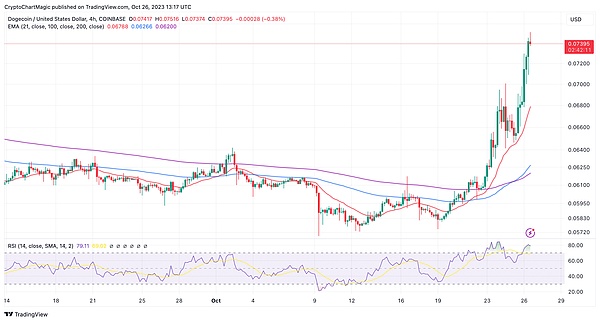 9.14行情走向深度剖析：机会与风险并存