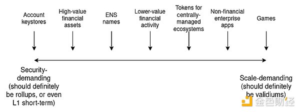 当ESG遇见比特币：一场改写金融游戏规则的邂逅