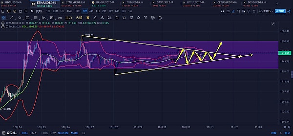 胖企鹅2023年发展报告：数据背后的故事