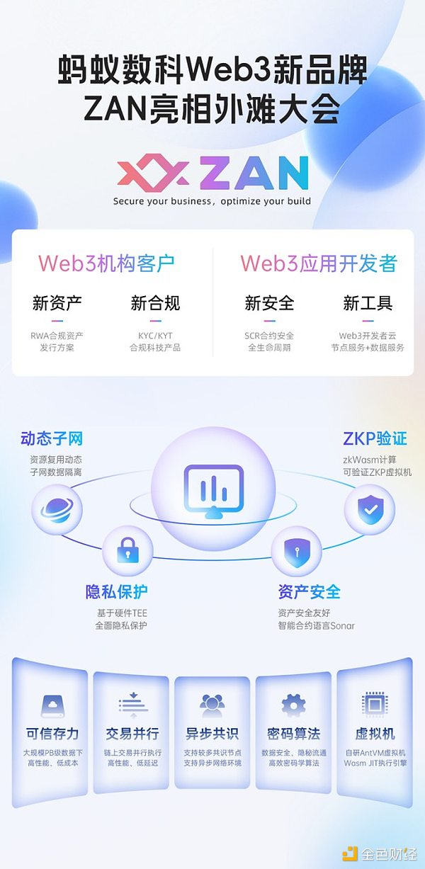 说走就走的旅行遇上省钱神器，这份黄金周出游攻略请收好！