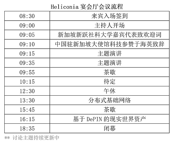 当牛市狂奔时，我们该如何保持清醒？