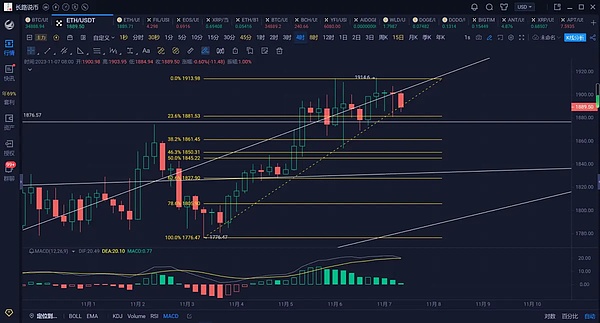 Supra空投倒计时：10月25日公开发售，现在上车还来得及！