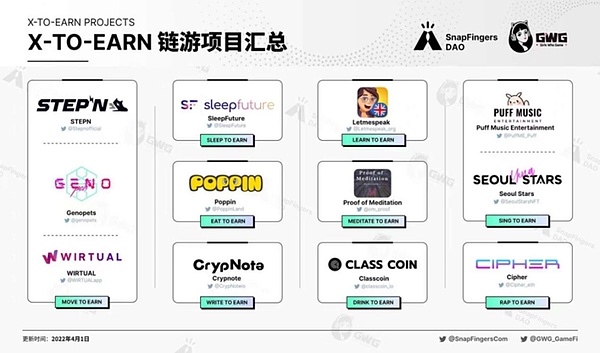 比特币暴涨背后的真相：信任才是真正的稀缺资源