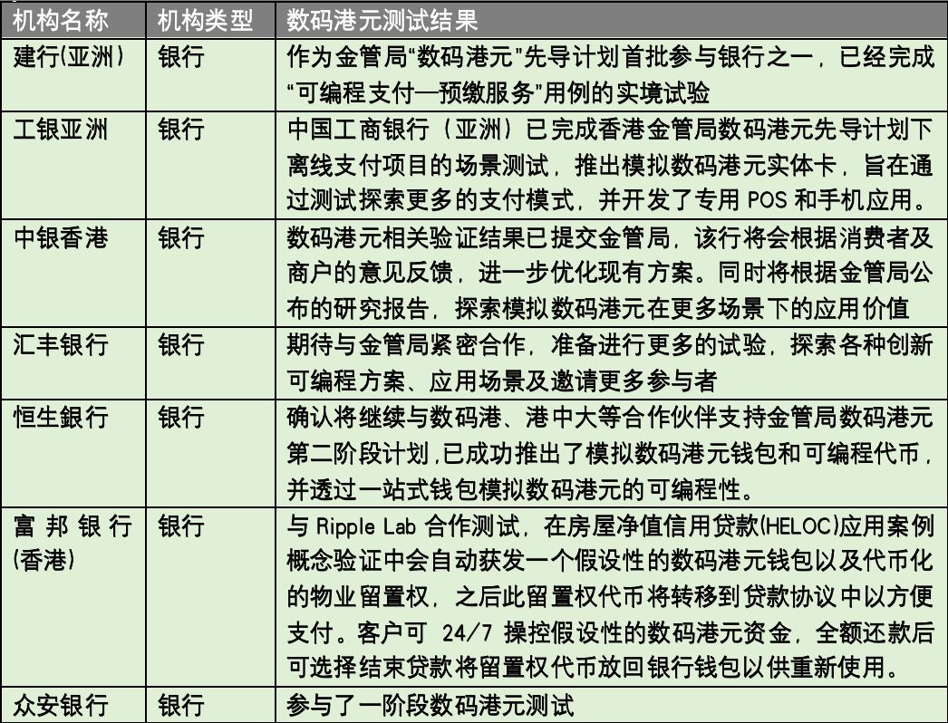 重磅！火币HTX联手特朗普家族企业 开启稳定币积分新时代