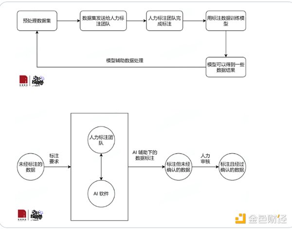 比特币暴跌10.8万：一场精心设计的收割游戏？