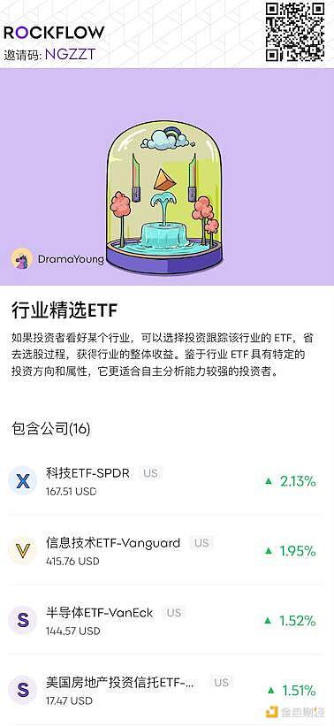 加密货币市场警报：以太坊比特币或将迎来关键转折点