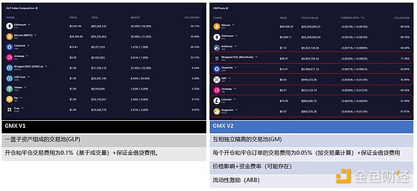 从麦当劳打工仔到币圈教父：赵长鹏的逆袭之路