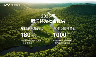 区块链游戏迎来重磅玩家：LUKSO携手虚幻引擎开启新纪元