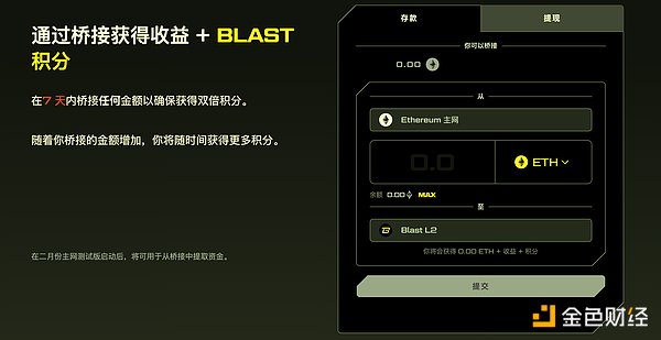 比特币新一轮牛市或将引爆2024：一场货币与AI的双重革命