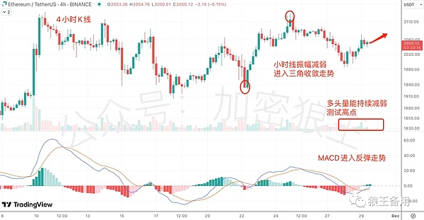 当AI遇见游戏：一场正在发生的技术革命