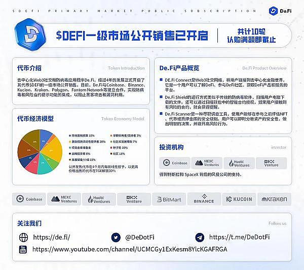 数字货币市场观察：比特币以太坊短线走势解析