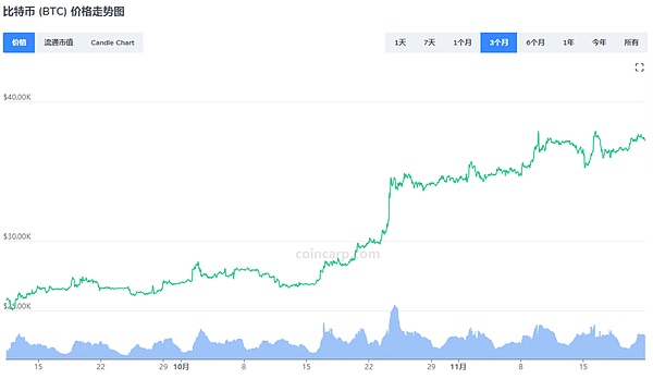 IMX套利实战：如何在资金费率差异中掘金？