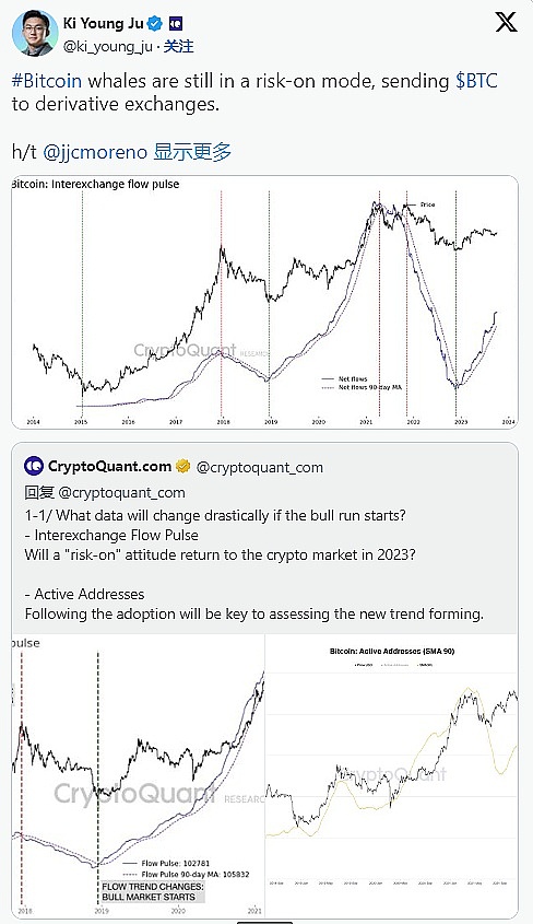 加密货币市场惊现冰火两重天：BTC巨震背后隐藏着什么？