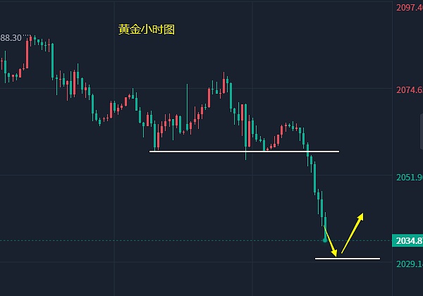 福币(FUB)的星辰大海：一位老投资人对Web3.0新世界的观察