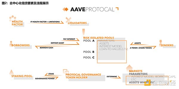 Scroll主网上线：能否掀起Layer2领域的新革命？