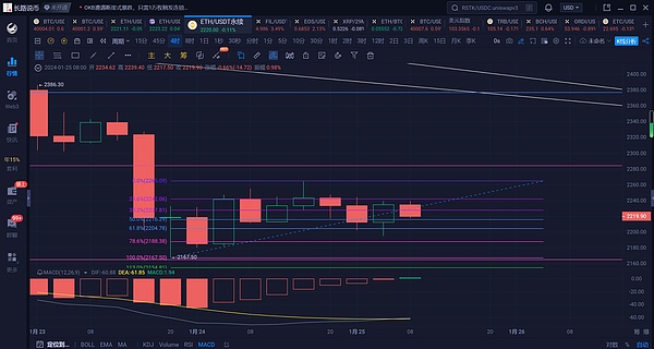 量子趣镜：这个区块链游戏凭什么火出圈？