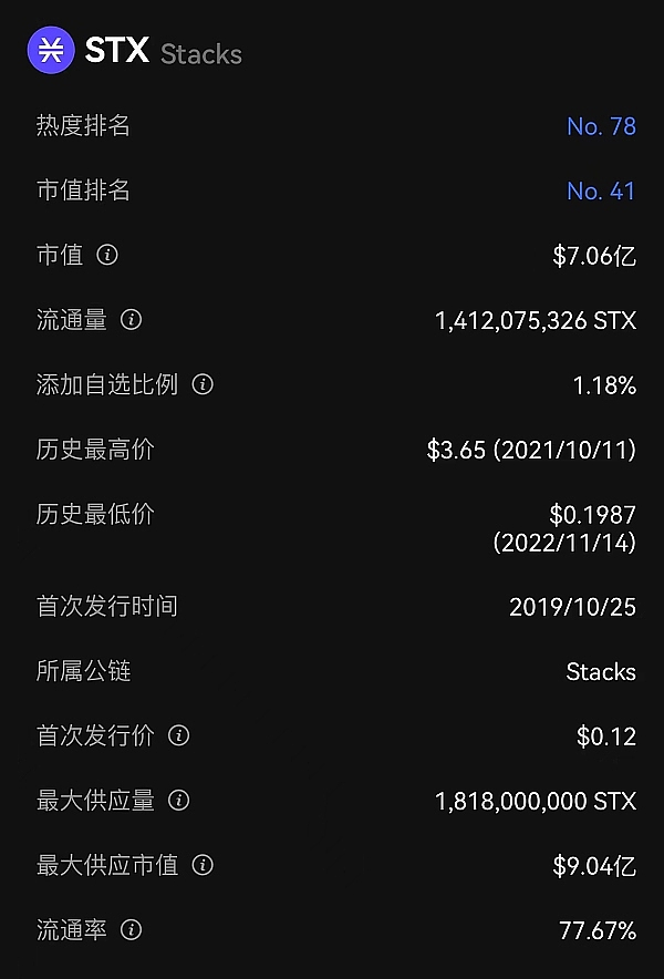 Tellor预言机：让区块链与现实世界无缝连接的新型基础设施