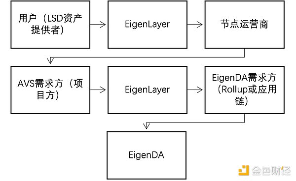 比特币3万美元关口：一场多方博弈的心理战
