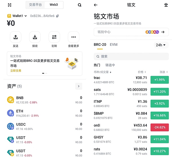 区块链晨报：11月12日全球加密市场热点扫描