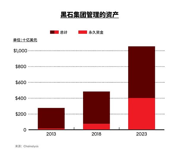 币圈老司机的独白：从36到72，我在贪婪与恐慌中悟出的生存法则