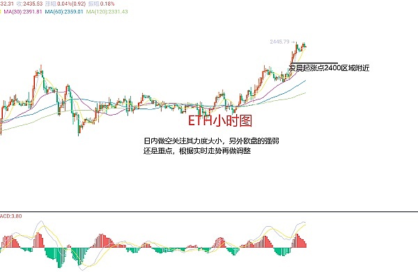 区块链新贵CFX：一场颠覆性的技术革命正在发生